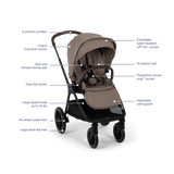 Nuna TRIV lx Mid-Size Stroller