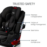 Britax One4Life Car Seat