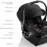 Romer Juni & Tura Travel System
