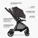 DFY R1 Stroller